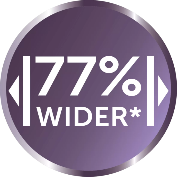 77% WIDER