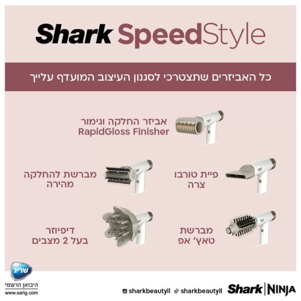 כשעוצמה ומהירות פוגשות את שיערך