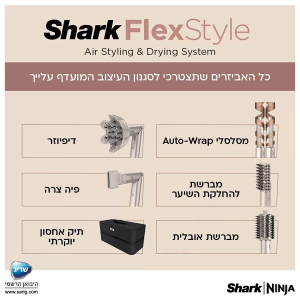 תמונה עם כל האביזרים המצורפים לדגם HD443