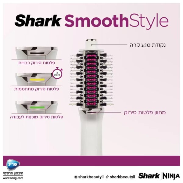 השילוב המושלם בין אוויר חם לפלטות חמות, לייבוש, עיצוב, הוספת נפח, החלקה וללא נזקי חום