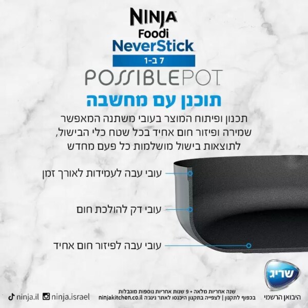 NINJA PossiblePot