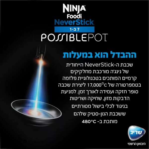 NINJA PossiblePot
