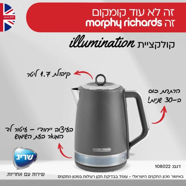קומקום חשמלי מורפי ריצ'רדס 1.7 ליטר