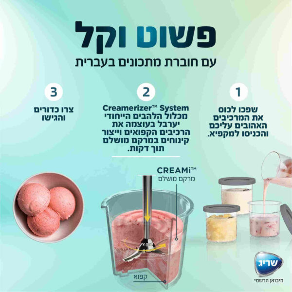 ‎⁨תמונות אינפורמטיביות מכונת גלידה